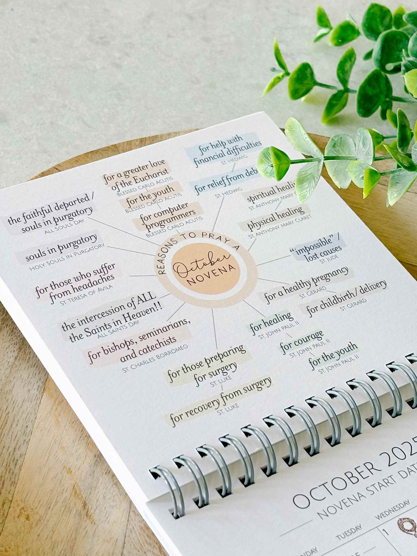 Prayer Planning Kit - 2025